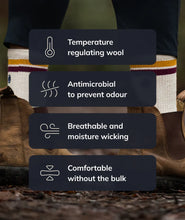 Load image into Gallery viewer, Merino Crew Socks - Cobalt
